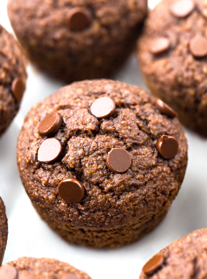 La muerte de los muffins cetogénicos de chocolate