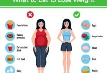 How to Lose Weight Without Diet and Exercise