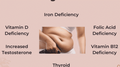 thyroid diet plan for Indians