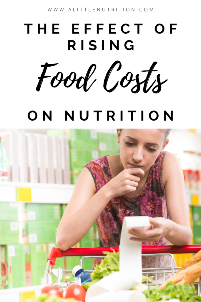 El impacto del aumento de los costos de los alimentos