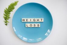 choose a Weight Loss Plan